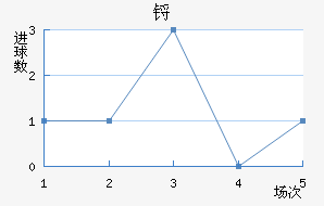 ﲼ³˽