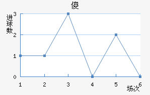 ɵ½