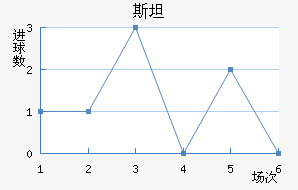 ˹̹½