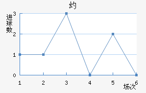 ԼάĵĦ