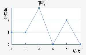 շѶ½