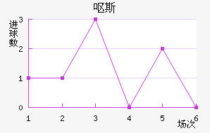 Ż˹