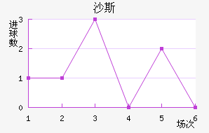 ɳ˹