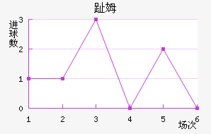 ֺķ