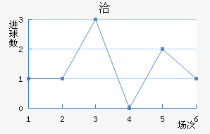 Ǣ
