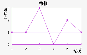 ϣ׵ǽ