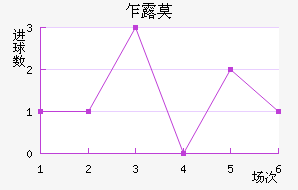 է¶Ī