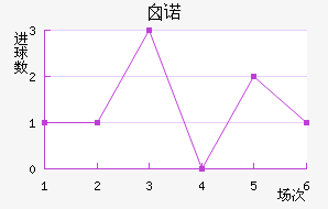 ضŵֽ