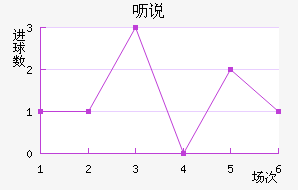 ߿˵޶