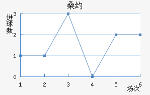 ɣԼǽ