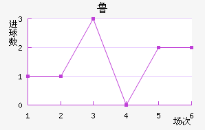 ³ֽ