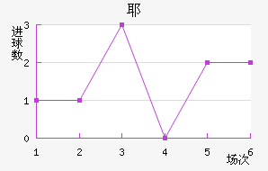 Ү˹