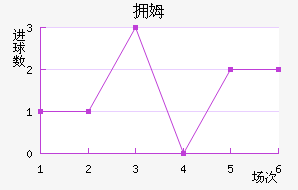 ӵķǽ