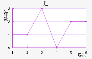 ֺķ