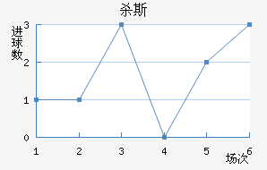 ɱ˹