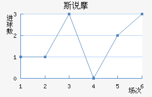 ˹˵Ħ