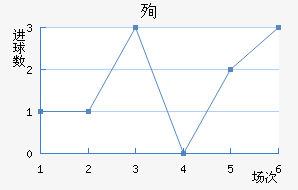 ѳϽ