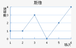 ˹άǽ