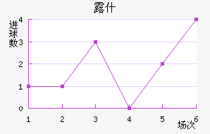 ¶ʲ