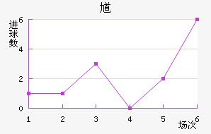 ظ½