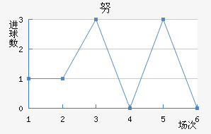 Ŭ³˹
