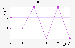 ŵ˽