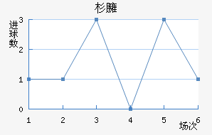 ɼӷ