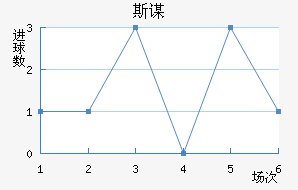 ˹ı