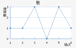 찲ǽ