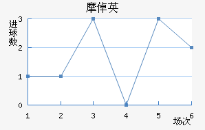 ĦٳǾӢ