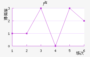 ¬ǽ