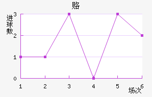 ¸½