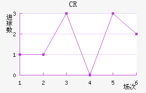 CR޴ؽ