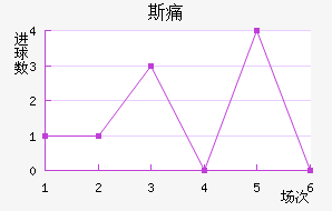 ˹ʹ