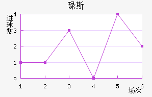 µ˹