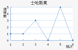 ʿǺ˹Īǽ