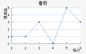 ³˹ײ