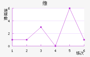 ά粒½