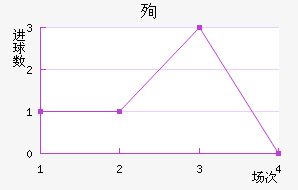 ѳϽ
