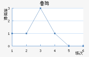 ³ķ