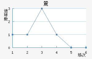 ʥް´˹