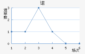 A.ŵ׽
