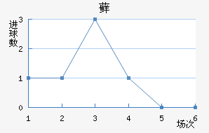 ޺մ