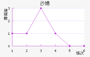 ɳϱ