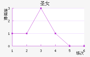 ʥӲŮ