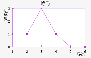 Ῠ˹˽