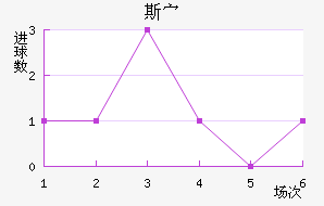 ˹岨