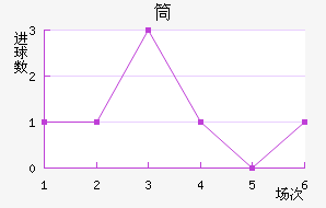 Ͳ޽