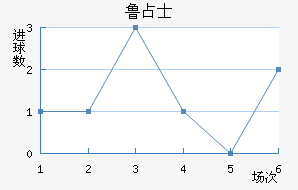 ³ռʿ