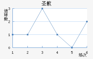 ʥǸ